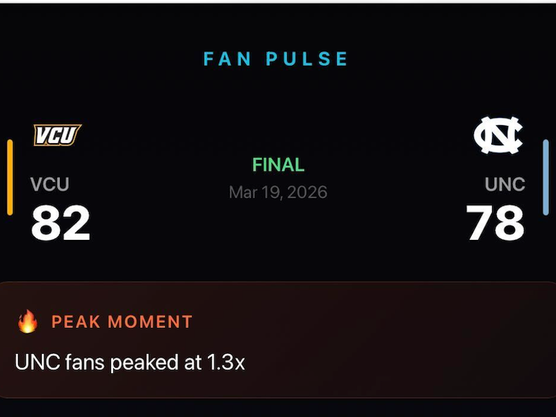 Fan Pulse Peak